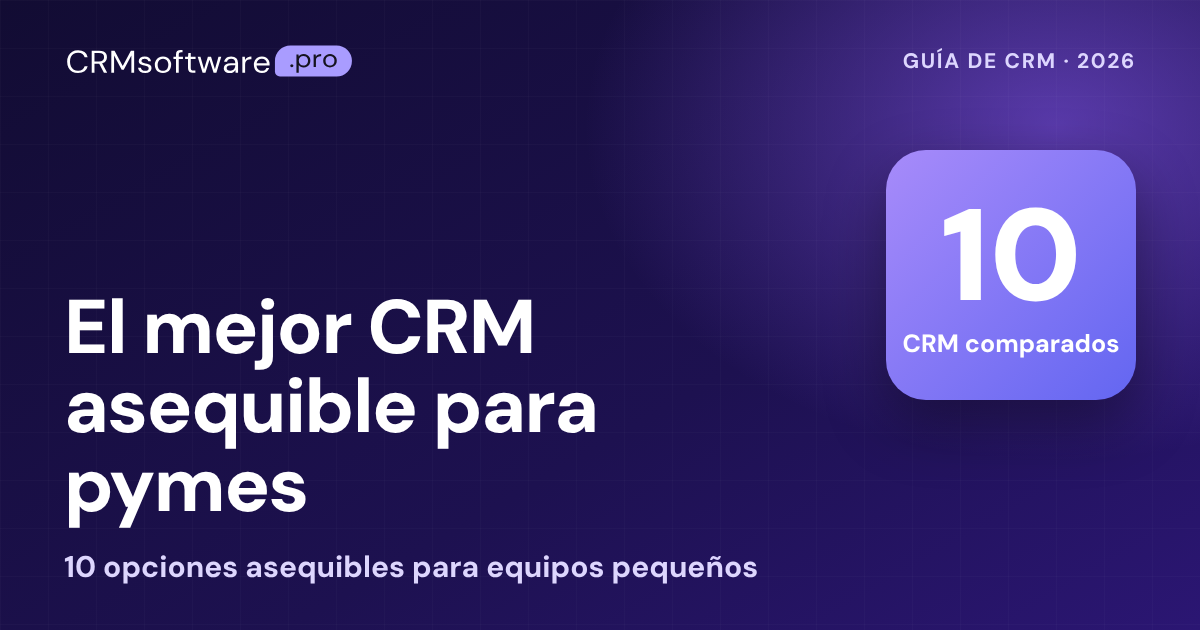Mejor CRM asequible para pequeñas empresas: 10 comparados (2026)