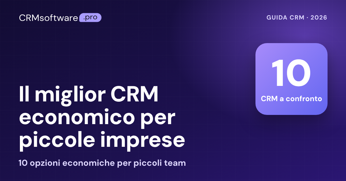 Miglior CRM economico per piccole imprese: 10 a confronto (2026)