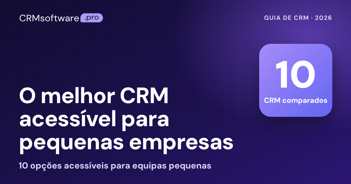 Melhor CRM acessível para pequenas empresas: 10 comparados (2026)