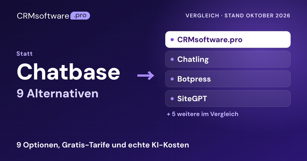 Die besten Chatbase-Alternativen 2026: 9 Tools mit echten Preisen