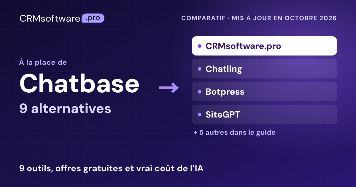 Meilleures alternatives à Chatbase en 2026 : 9 outils et leurs vrais prix