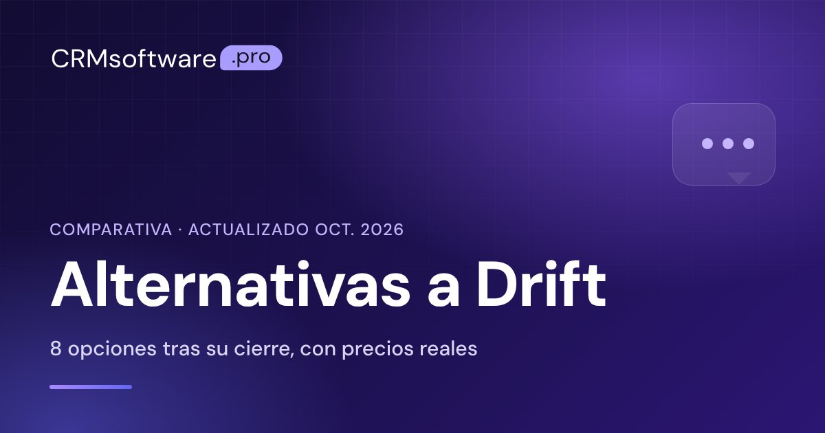 Alternativas a Drift en 2026: 8 opciones tras su cierre