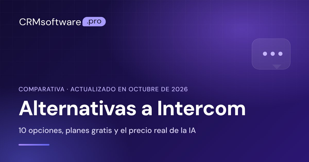 Alternativas a Intercom en 2026: 10 opciones comparadas