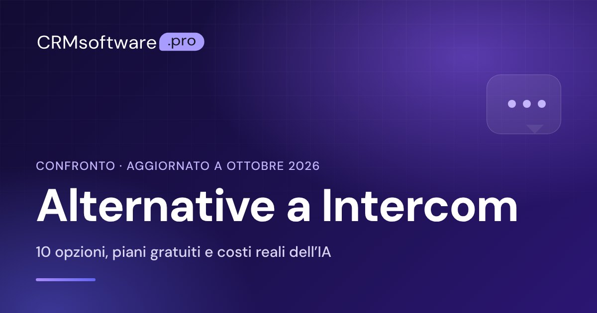 Alternative a Intercom nel 2026: 10 opzioni a confronto