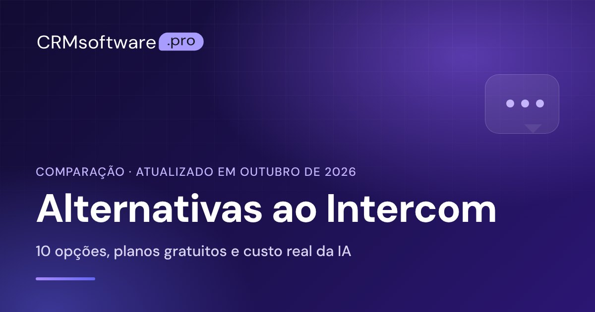 Alternativas ao Intercom em 2026: 10 opções comparadas