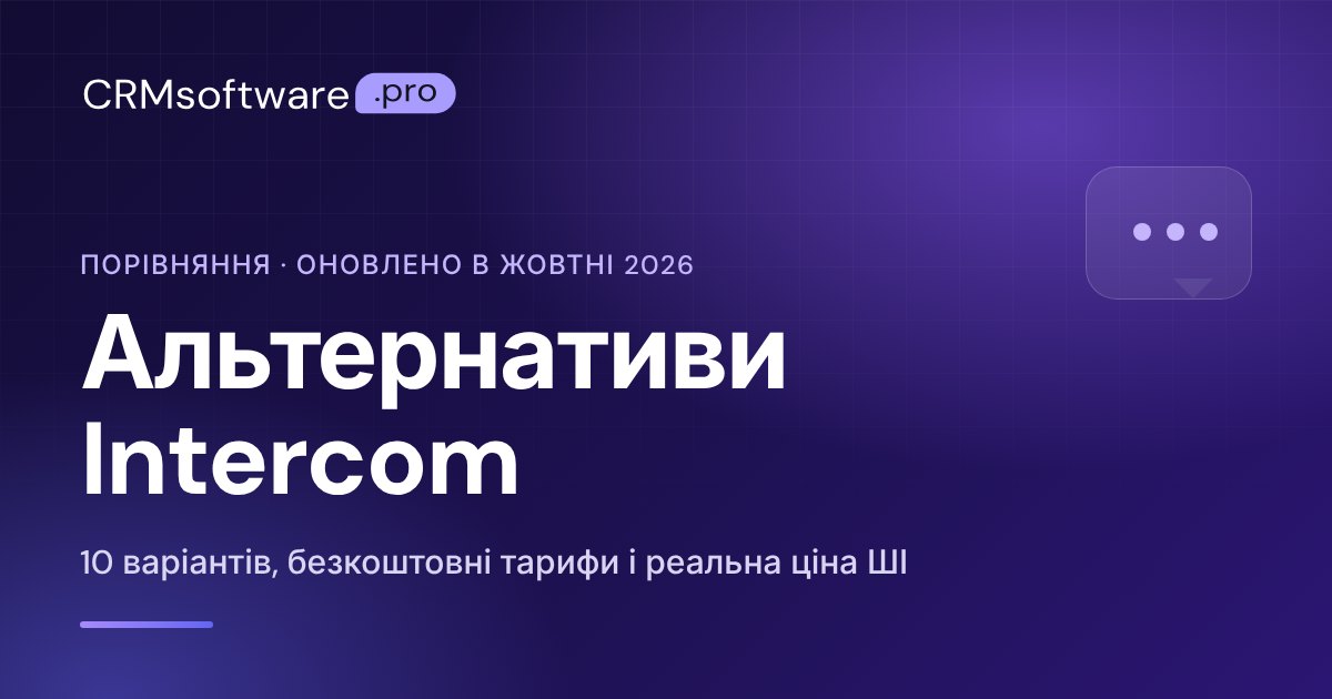 Альтернативи Intercom у 2026 році: порівняння 10 сервісів