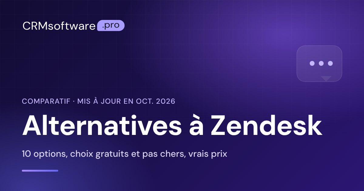 Alternatives à Zendesk en 2026 : 10 options avec les vrais prix