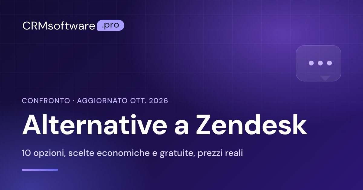 Alternative a Zendesk nel 2026: 10 opzioni con prezzi reali