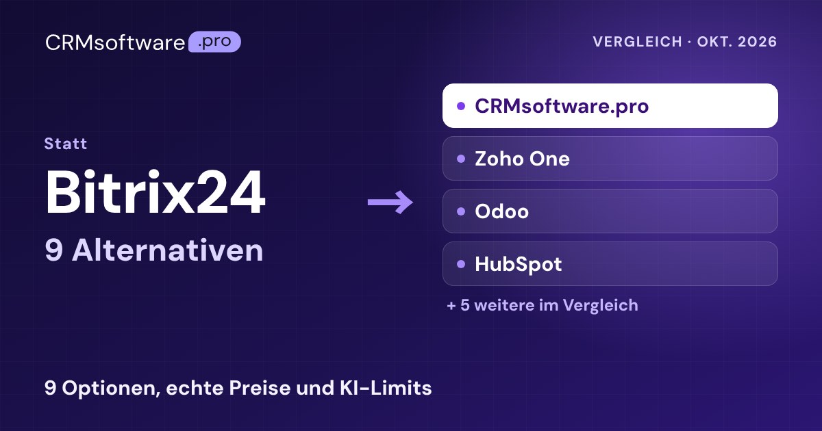 Die besten Bitrix24-Alternativen 2026: 9 Tools mit echten Preisen