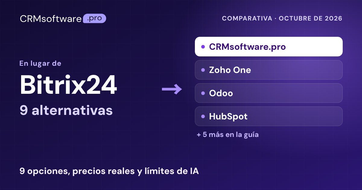 Las mejores alternativas a Bitrix24 en 2026: 9 con precios reales