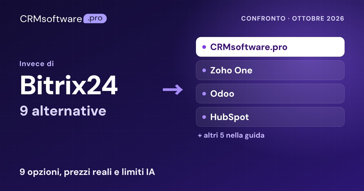 Le migliori alternative a Bitrix24 nel 2026: 9 con prezzi reali