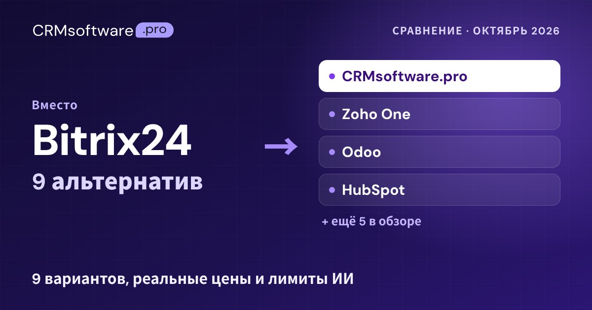 Лучшие альтернативы Bitrix24 в 2026 году: 9 сервисов с реальными ценами