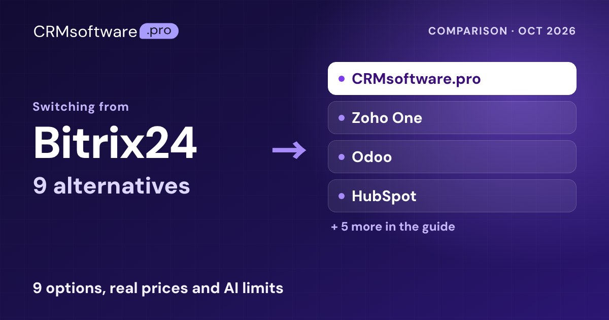 Best Bitrix24 Alternatives in 2026: 9 Compared With Real Prices