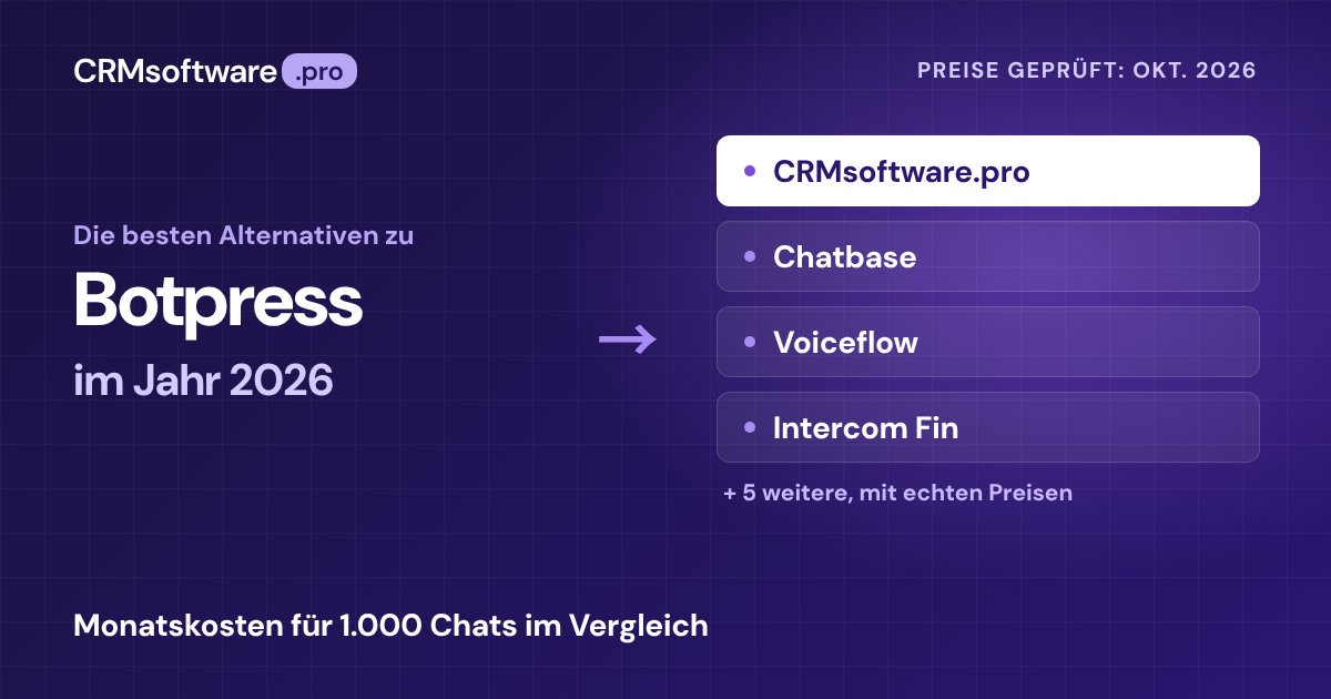 Die besten Botpress-Alternativen 2026: 9 Optionen mit echten Preisen
