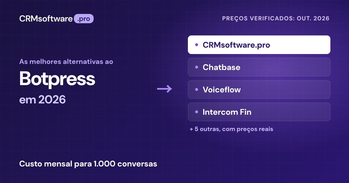 As melhores alternativas ao Botpress em 2026: 9 opções com preços reais