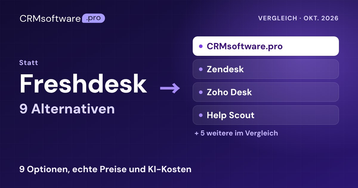Die besten Freshdesk-Alternativen 2026: 9 Tools mit echten Preisen