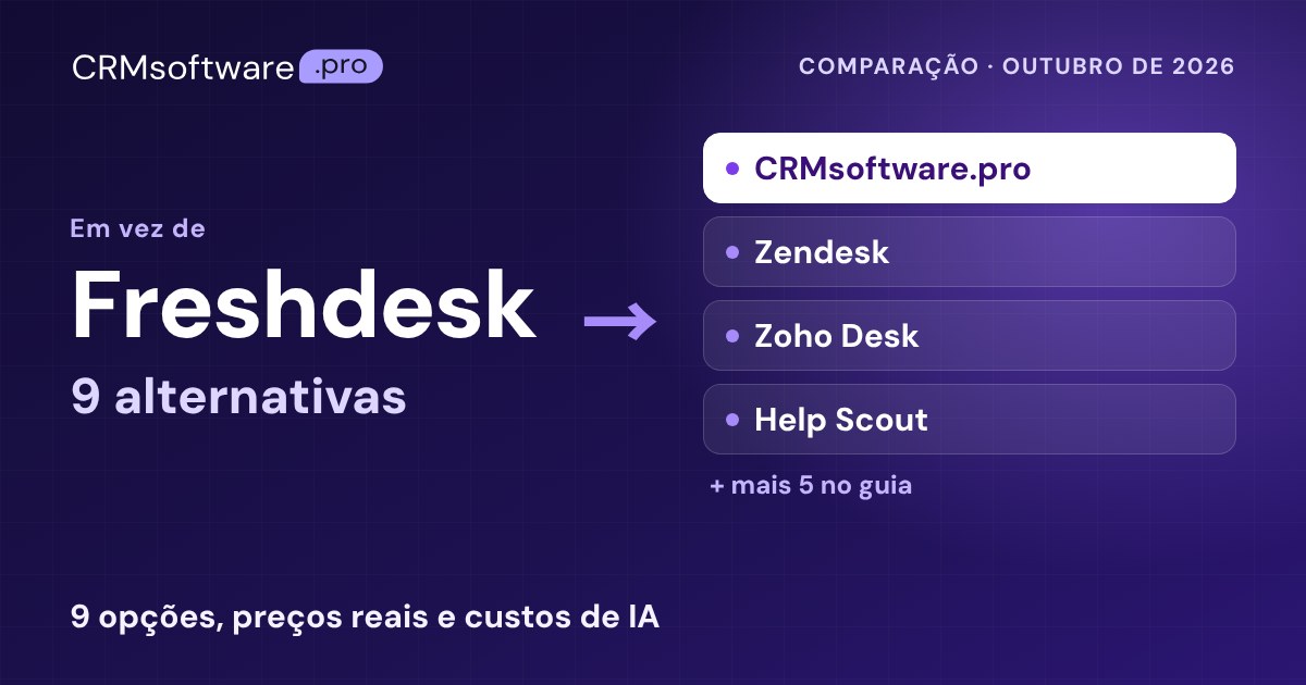 Melhores alternativas ao Freshdesk em 2026: 9 com preços reais