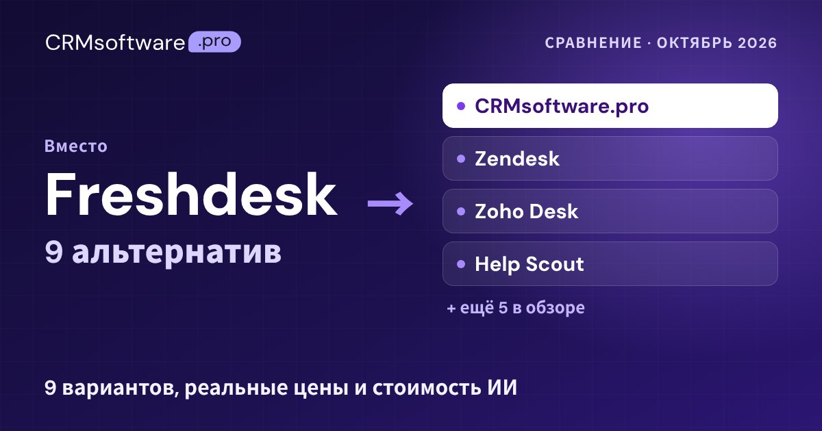 Лучшие альтернативы Freshdesk в 2026 году: 9 сервисов и реальные цены