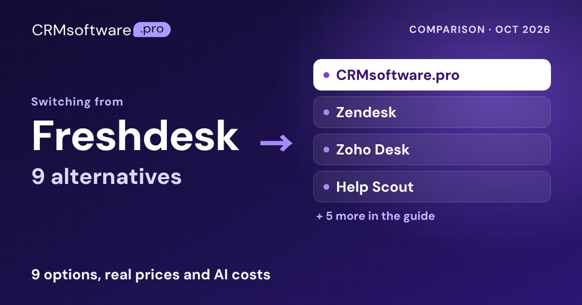 Best Freshdesk Alternatives in 2026: 9 Compared With Real Prices