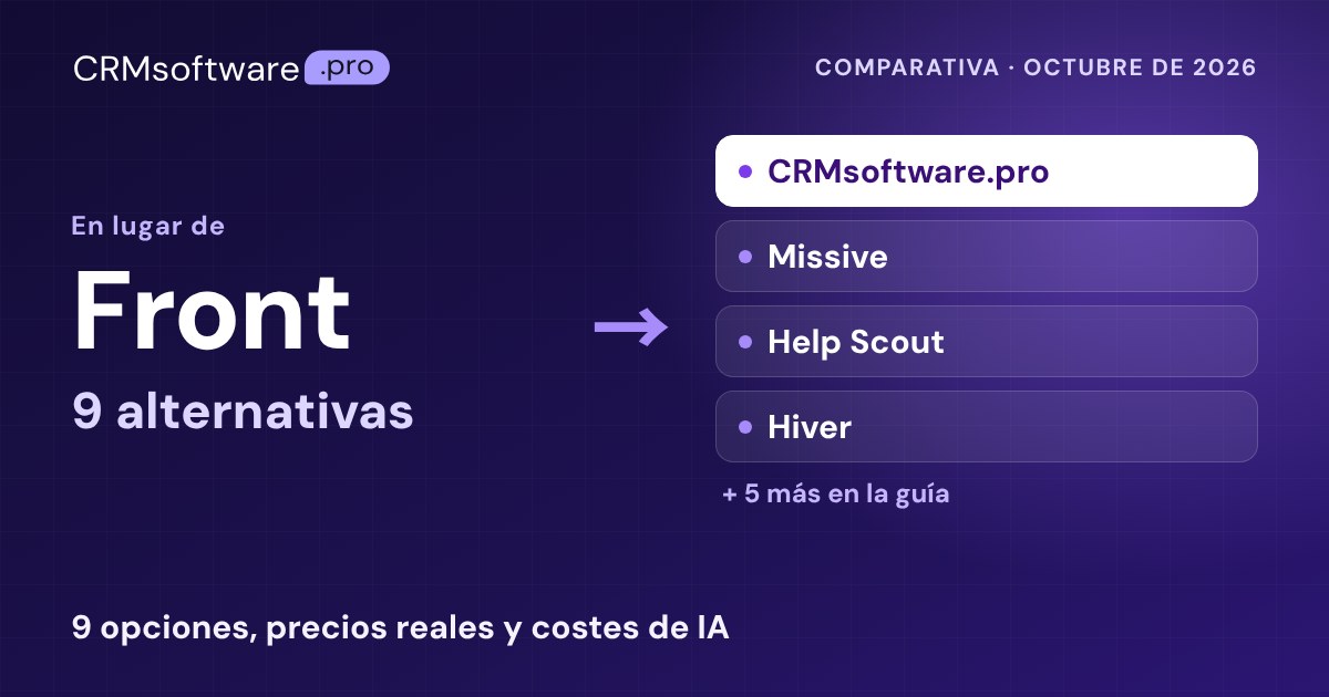 Las mejores alternativas a Front en 2026: 9 con precios reales