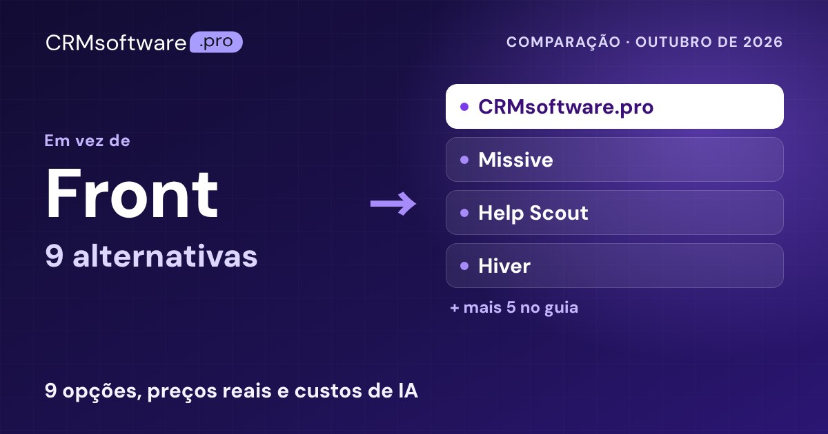 Melhores alternativas ao Front em 2026: 9 com preços reais
