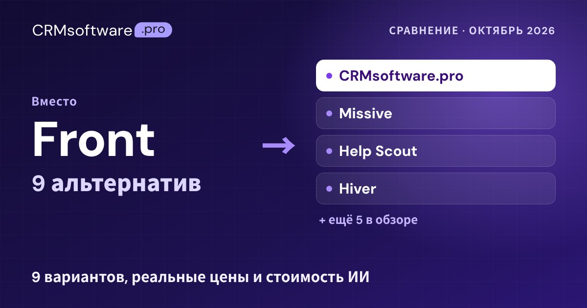 Лучшие альтернативы Front в 2026 году: 9 сервисов и реальные цены