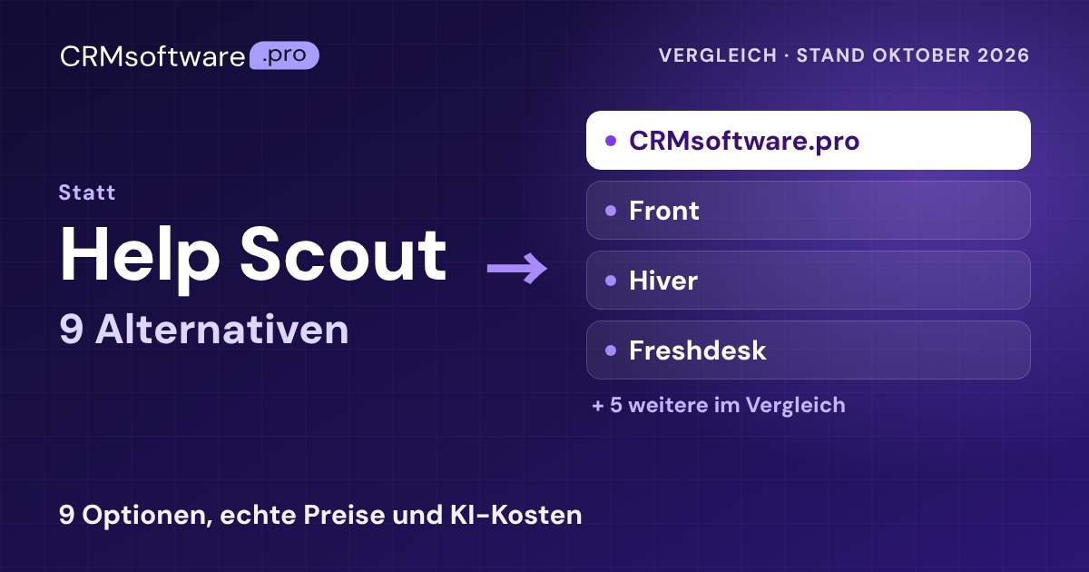 Die besten Help-Scout-Alternativen 2026: 9 Tools mit echten Preisen