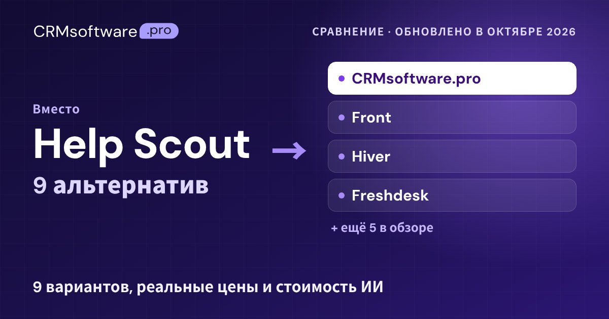 Лучшие альтернативы Help Scout в 2026 году: 9 сервисов и реальные цены