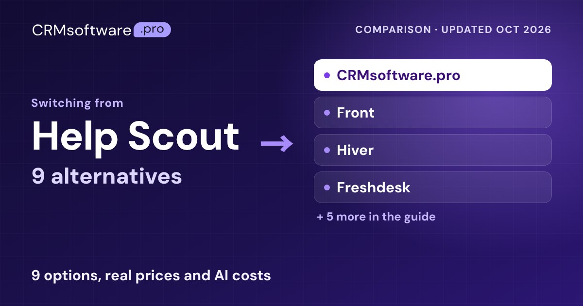Best Help Scout Alternatives in 2026: 9 Compared With Real Prices