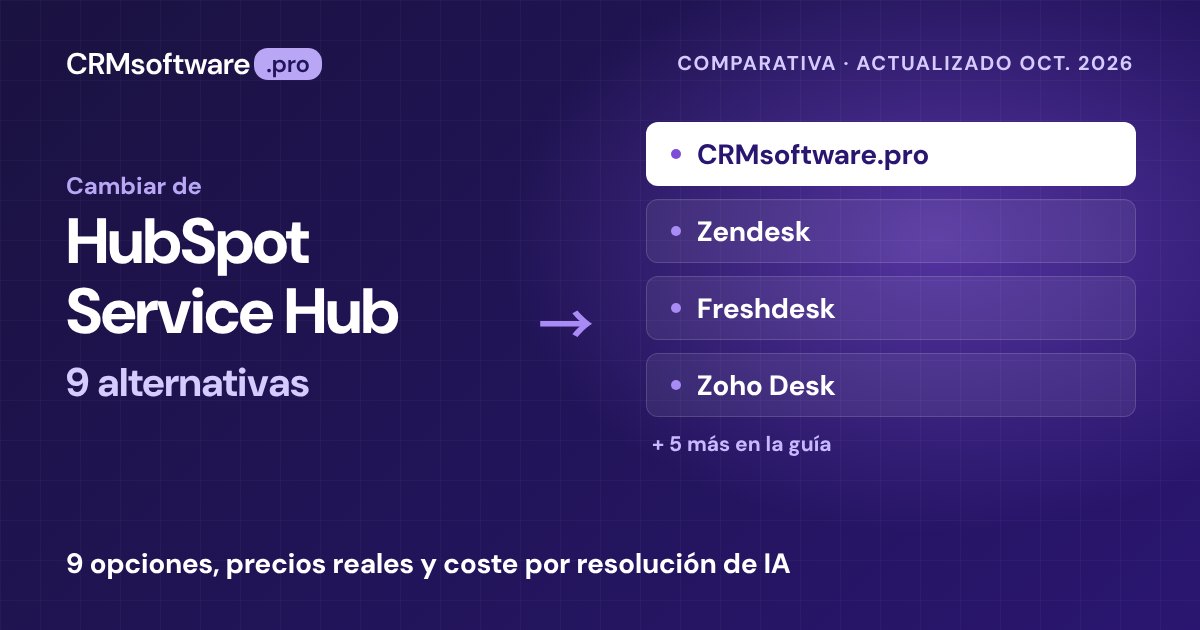Mejores alternativas a HubSpot Service Hub 2026: 9 comparadas con precios reales