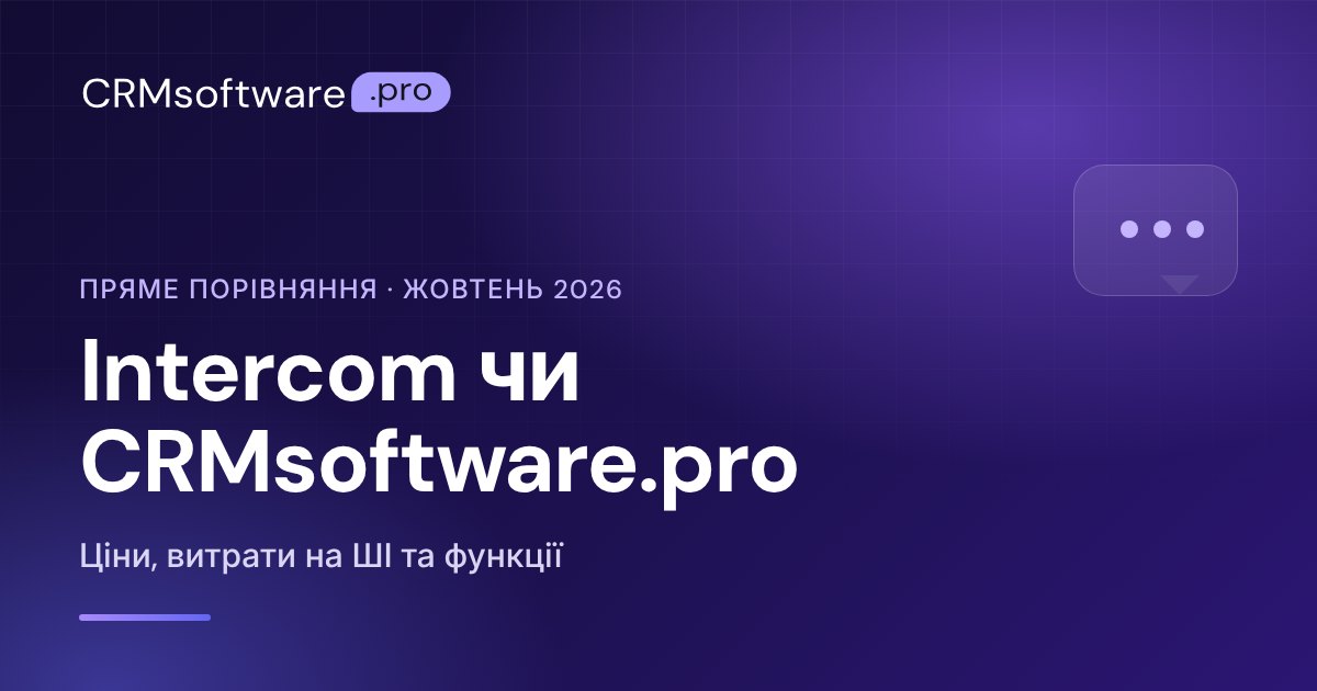 Intercom чи CRMsoftware.pro: ціни та функції у 2026 році