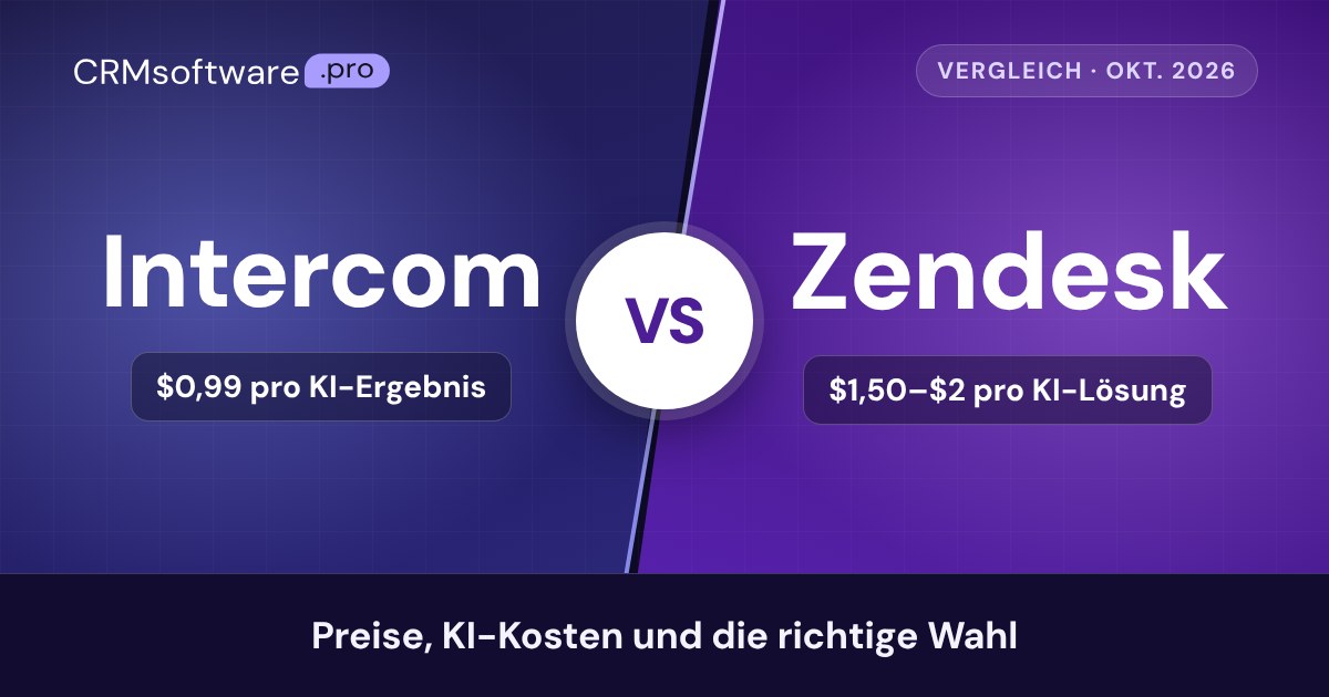 Intercom vs. Zendesk (2026): Preise, KI-Kosten und welcher passt