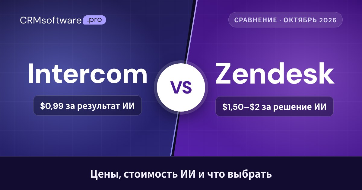 Intercom или Zendesk (2026): цены, стоимость ИИ и что выбрать