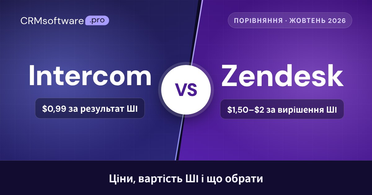 Intercom чи Zendesk (2026): ціни, вартість ШІ і що обрати