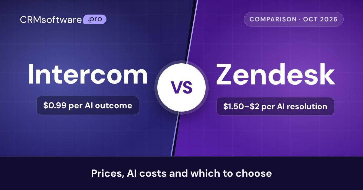Intercom vs Zendesk (2026): Pricing, AI Costs and Which to Choose