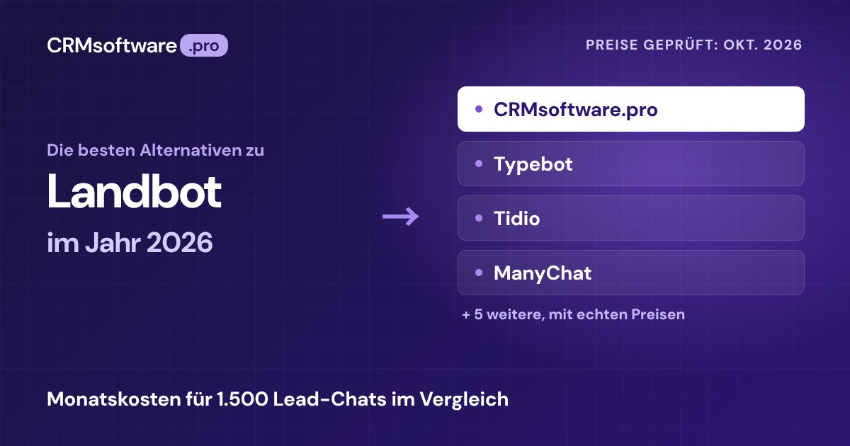 Die besten Landbot-Alternativen 2026: 9 Optionen mit echten Preisen