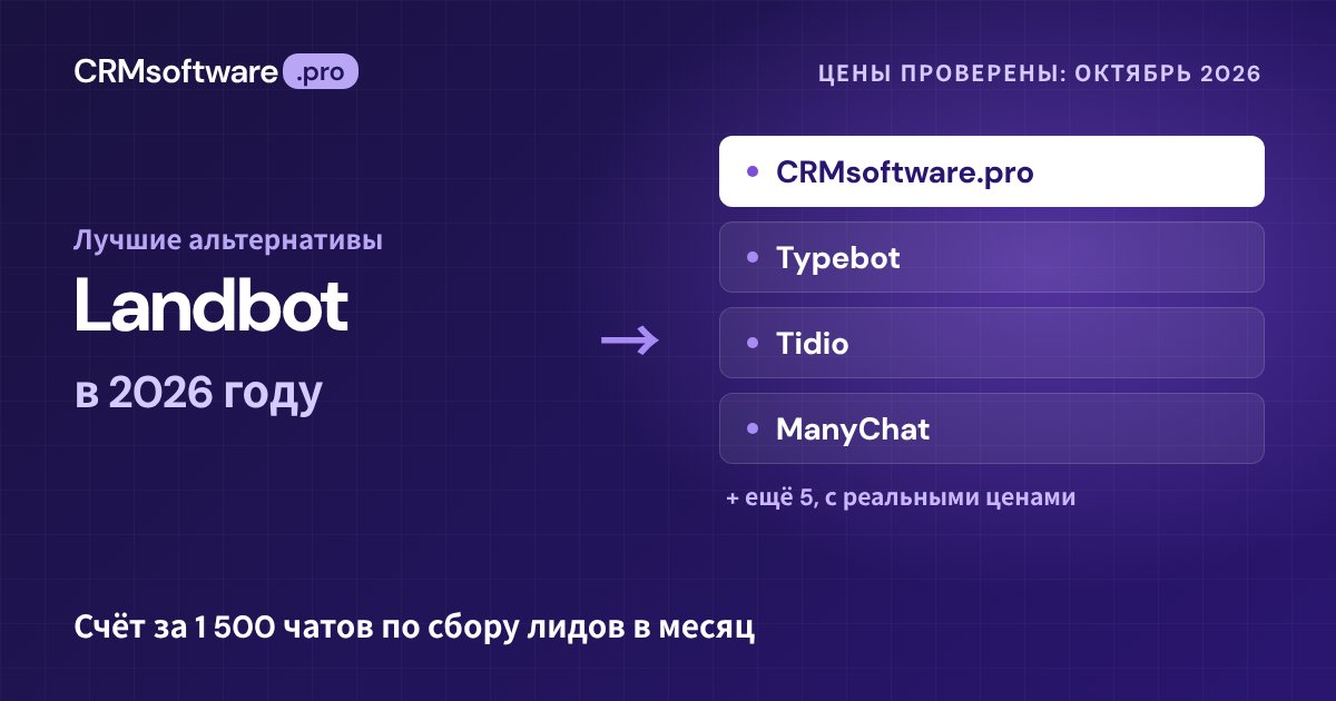 Лучшие альтернативы Landbot в 2026 году: 9 вариантов с реальными ценами