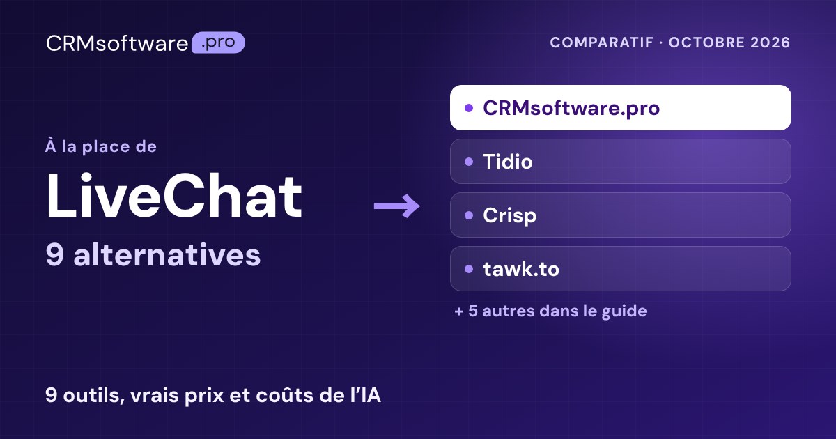 Meilleures alternatives à LiveChat en 2026 : 9 outils, vrais prix