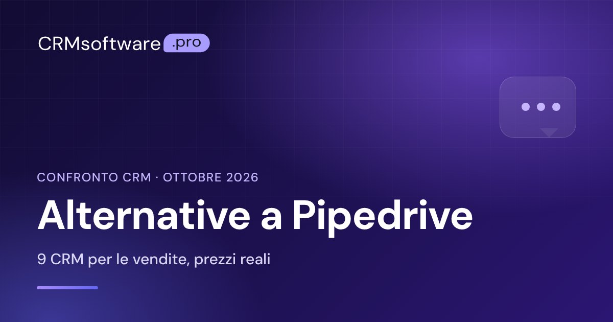 Alternative a Pipedrive nel 2026: 9 CRM con prezzi reali