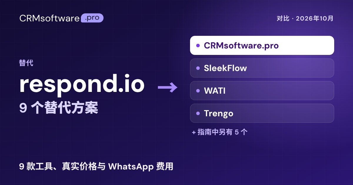 2026年最佳 respond.io 替代方案：9 款工具真实价格对比