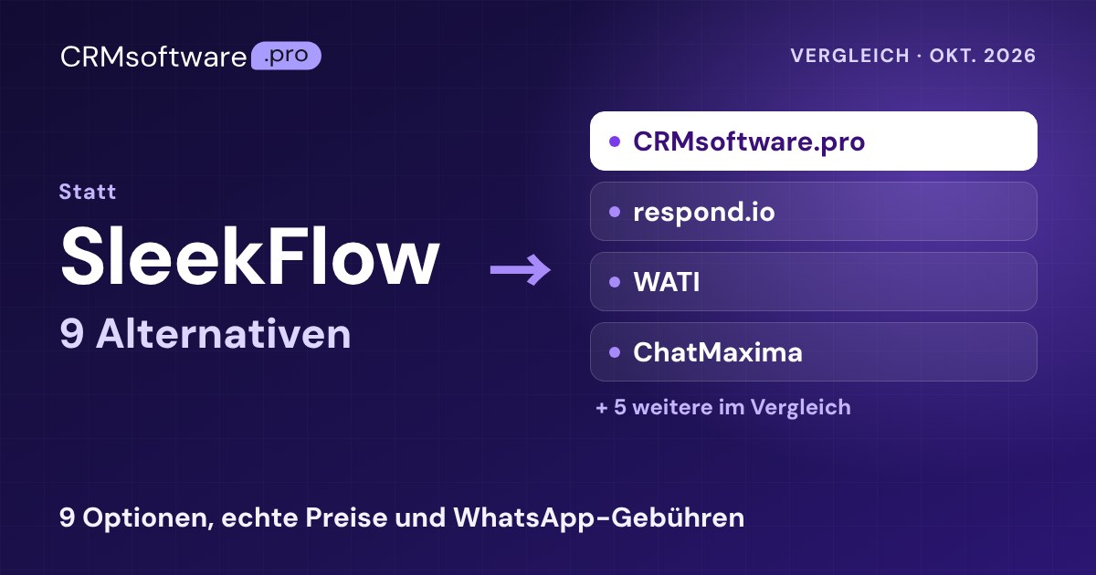 Die besten SleekFlow-Alternativen 2026: 9 Tools mit echten Preisen