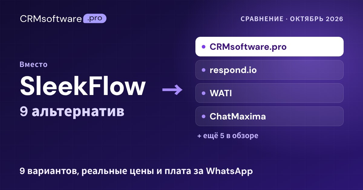 Лучшие альтернативы SleekFlow в 2026 году: 9 сервисов и реальные цены
