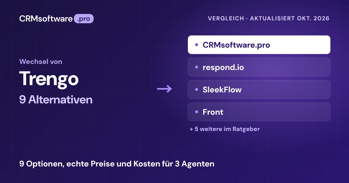 Die besten Trengo-Alternativen 2026: 9 Tools im Preisvergleich