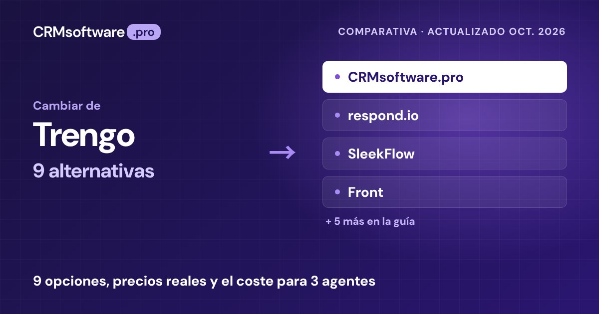 Las mejores alternativas a Trengo en 2026: comparamos 9 con precios reales