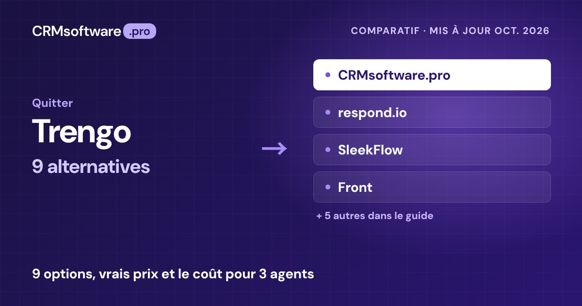 Les meilleures alternatives à Trengo en 2026 : 9 options et leurs vrais prix