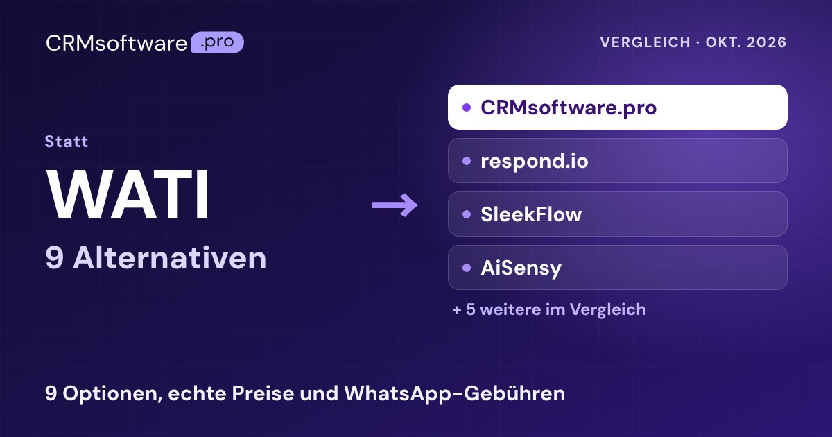 Die besten WATI-Alternativen 2026: 9 Tools mit echten Preisen