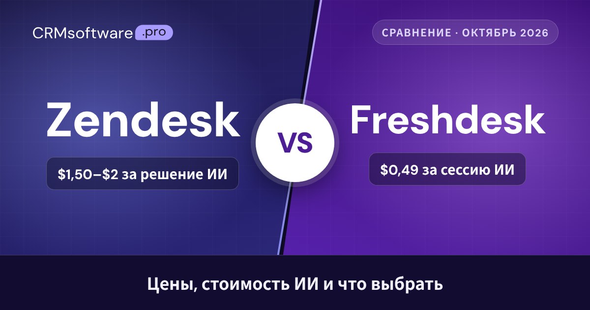 Zendesk или Freshdesk (2026): цены, стоимость ИИ и что выбрать