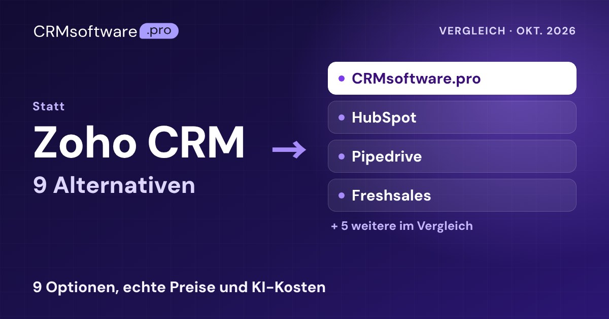 Die besten Zoho-CRM-Alternativen 2026: 9 CRMs mit echten Preisen