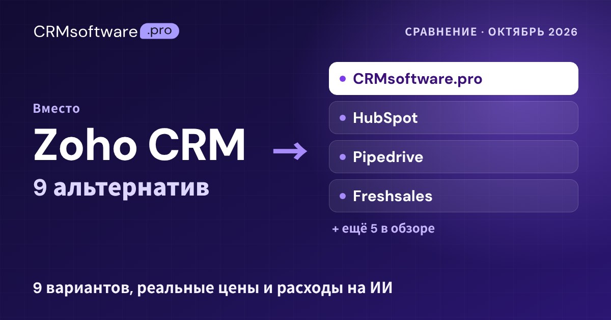 Лучшие альтернативы Zoho CRM в 2026 году: 9 CRM с реальными ценами