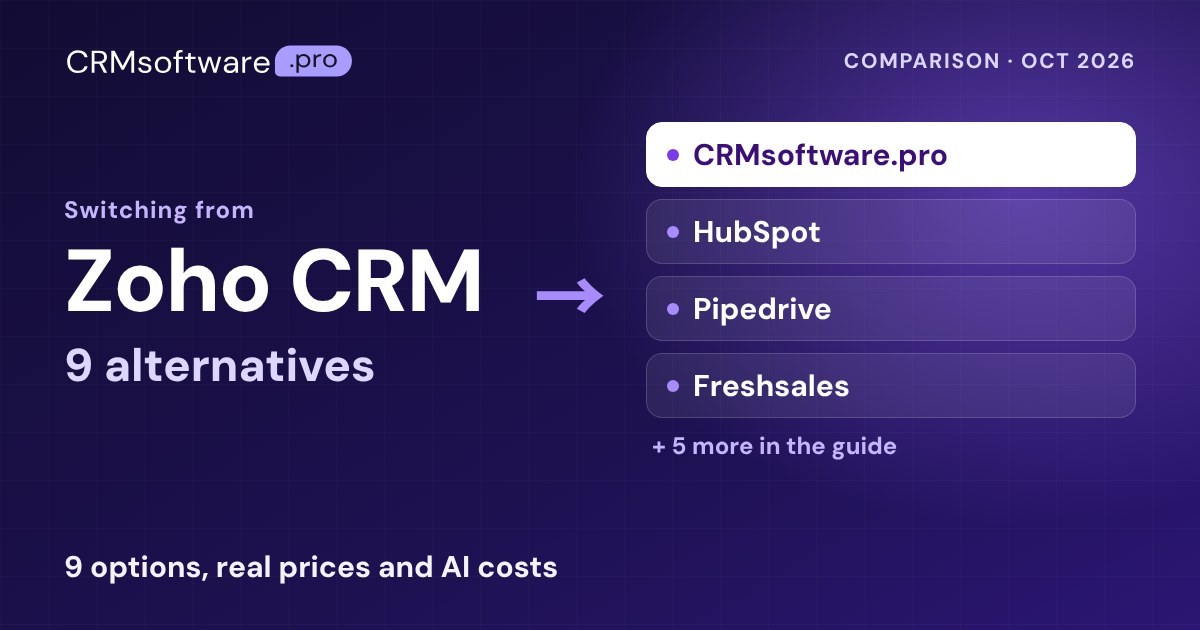 Best Zoho CRM Alternatives in 2026: 9 Compared With Real Prices